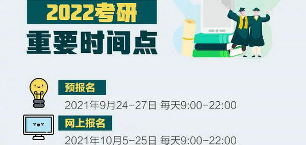 考研預(yù)報(bào)名開啟！手把手教你如何正確報(bào)名！