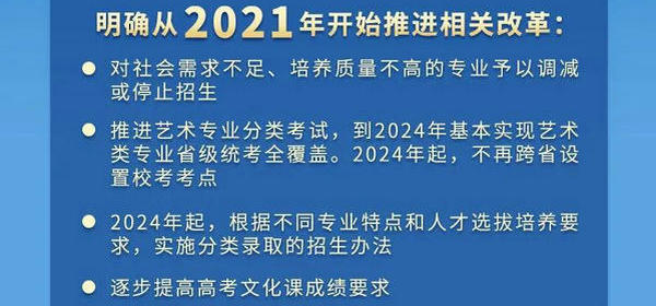 重磅！藝考迎來重大改革