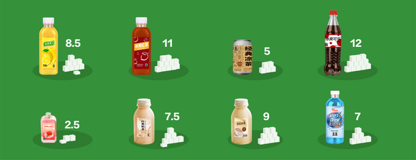今天是中國學(xué)生營養(yǎng)日，您的孩子健康飲食了嗎？官方指導(dǎo)來了！