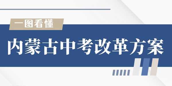 一圖看懂內蒙古中考改革方案