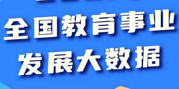 在校生2.91億人、專任教師1844.37萬人……2021年全國(guó)教育事業(yè)發(fā)展統(tǒng)計(jì)公報(bào)出爐