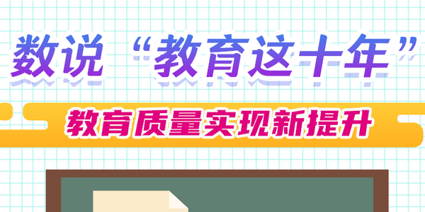 數(shù)說“教育這十年”：教育質(zhì)量實(shí)現(xiàn)新提升 | 教育新征“圖”③