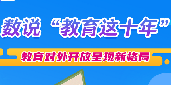 數(shù)說“教育這十年”：教育對外開放呈現(xiàn)新格局 | 教育新征“圖”⑦
