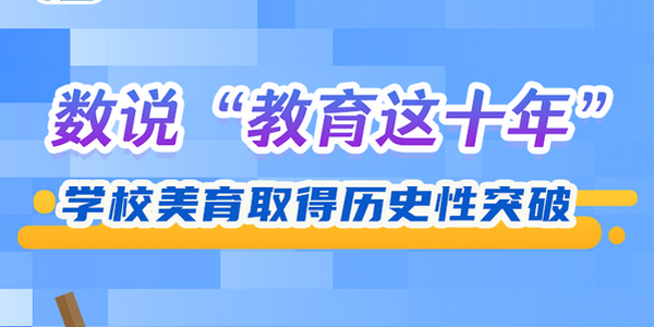 數(shù)說“教育這十年”：學(xué)校美育取得歷史性突破 | 教育新征“圖”⑩