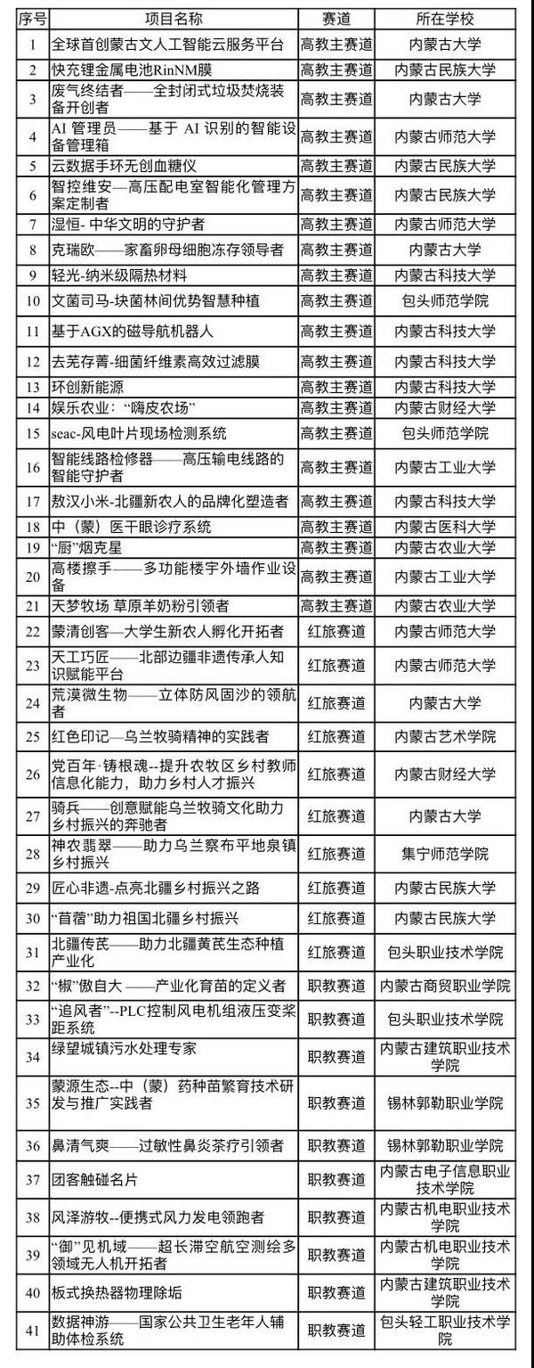 銅獎(jiǎng).jpg